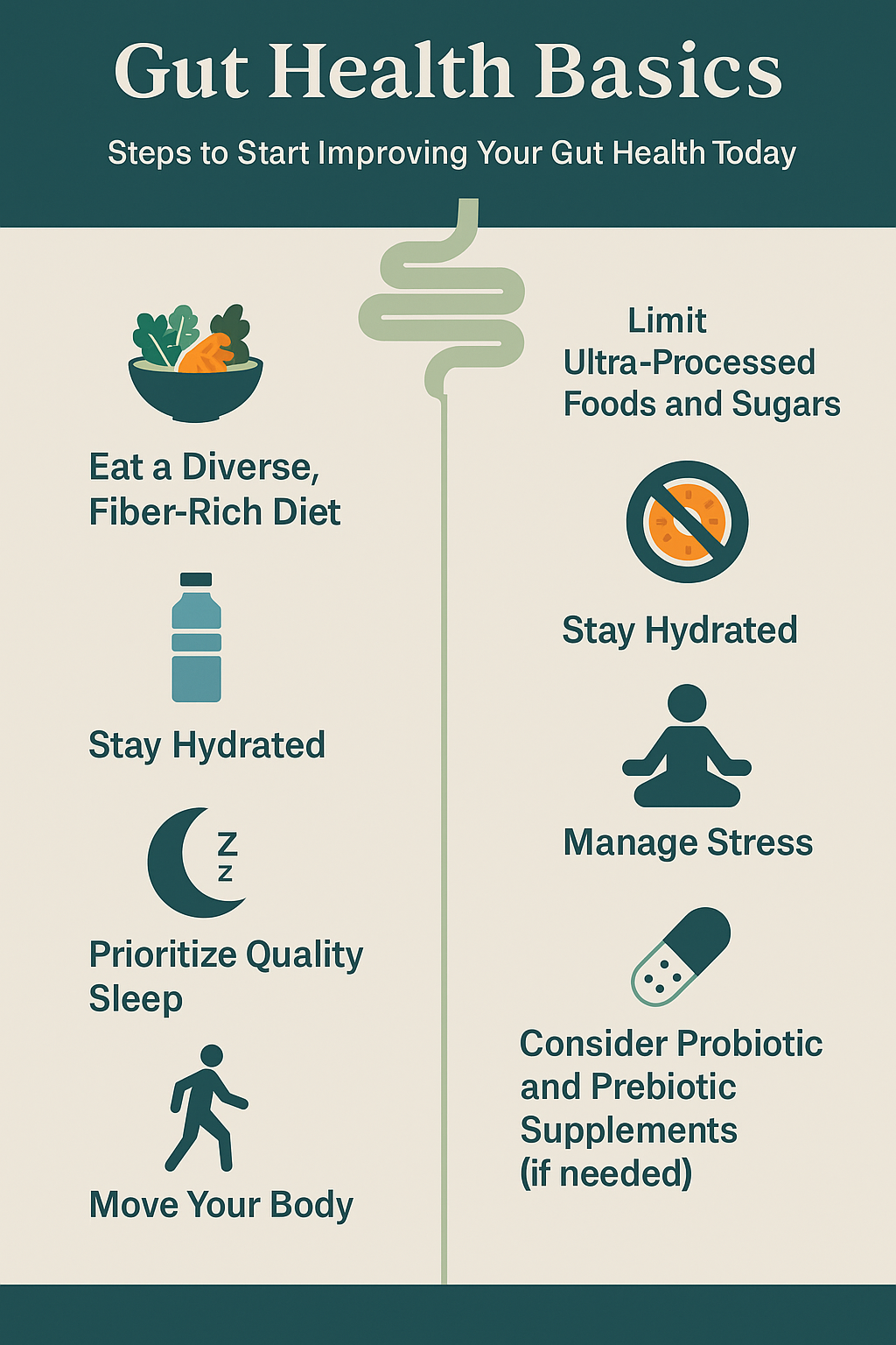 Gut health foods