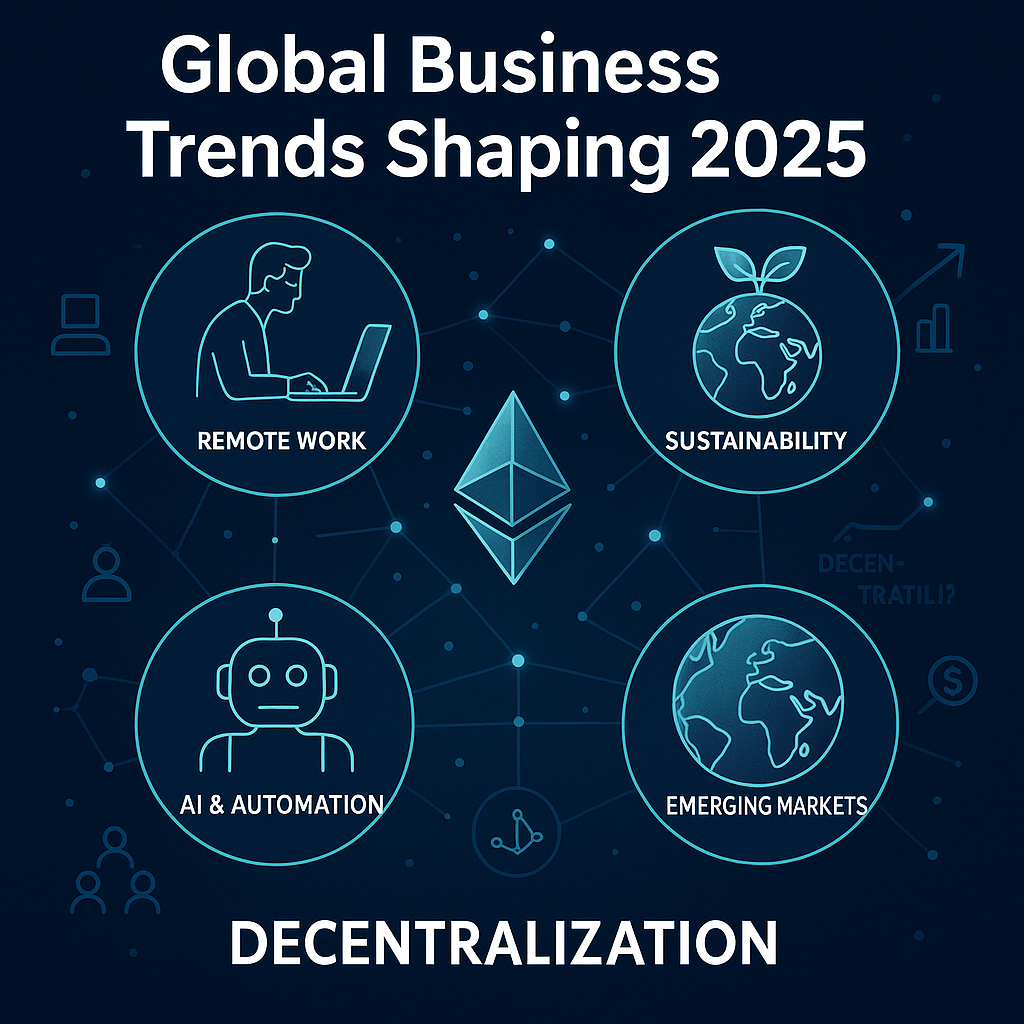 Business and Finance in 2025